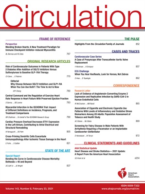 Circulation Online