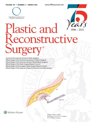 Plastic and Reconstructive Surgery®